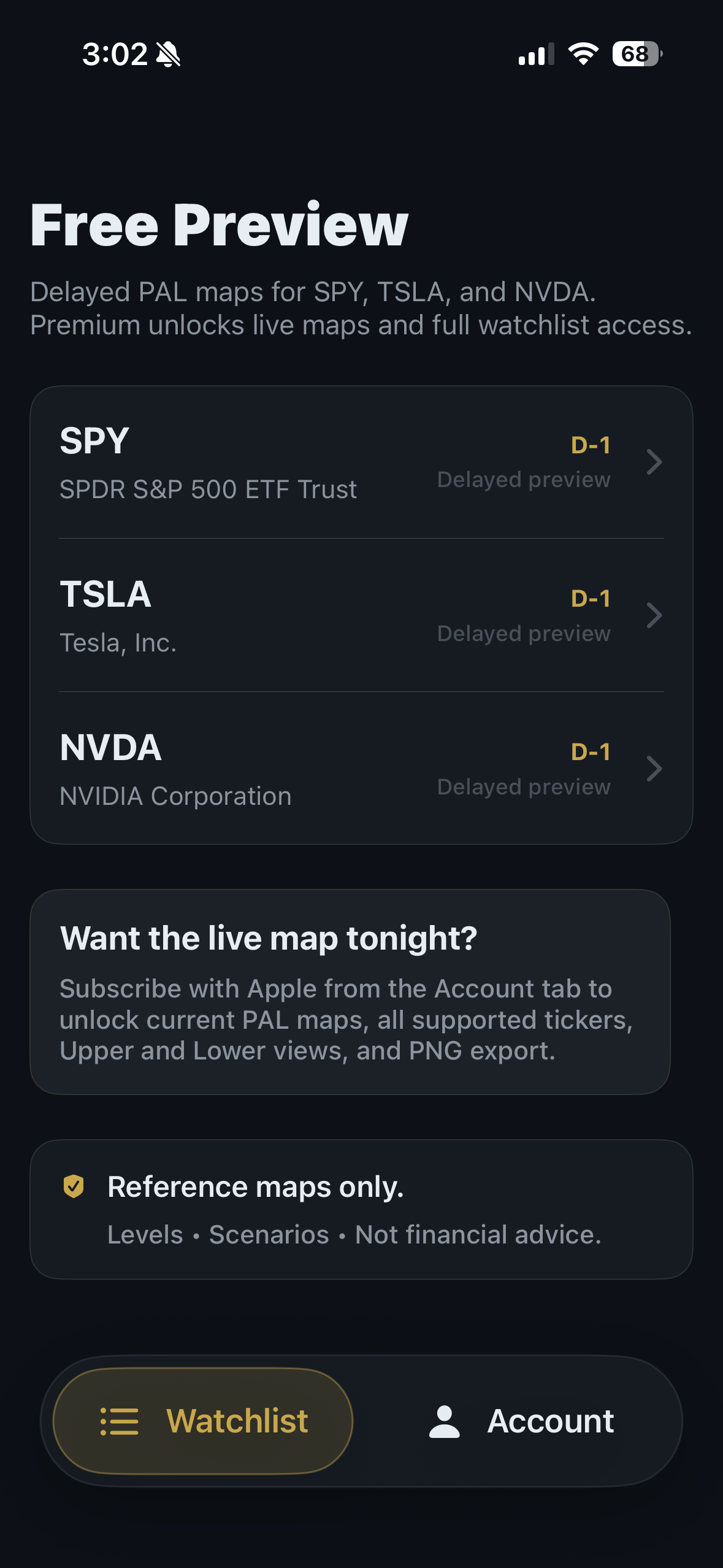 PivotEdge iOS free preview screen listing delayed maps for SPY, TSLA, and NVDA
